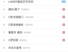 关于C罗赛后谦逊发言登热搜，巴黎圣日耳曼爆冷上海申花引发热议的信息